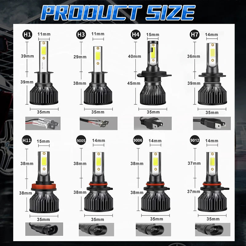 זוג נורות LED מיני לפנסים עם מאוורר קירור