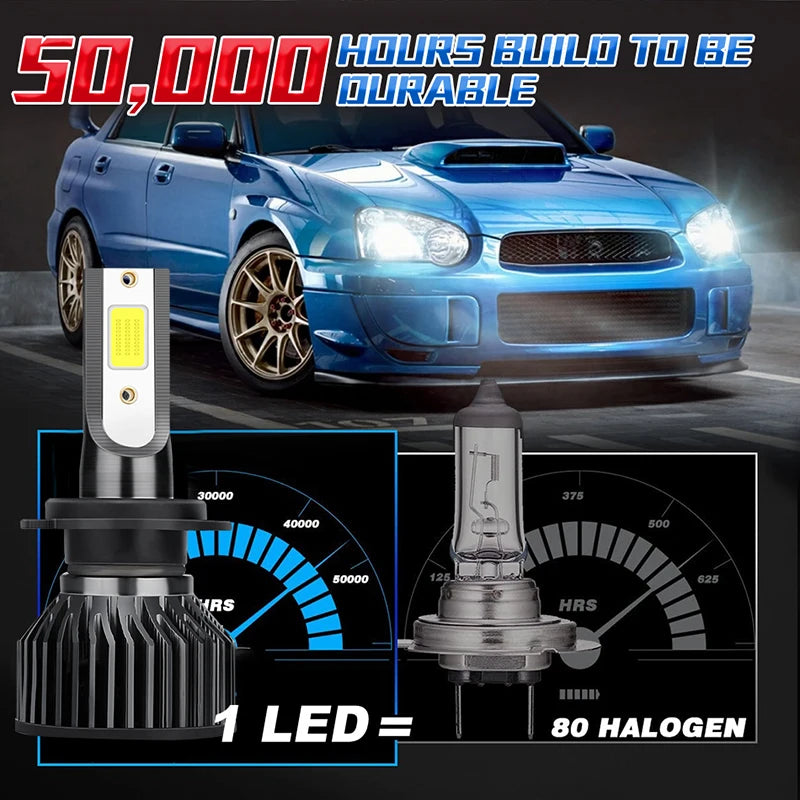זוג נורות LED מיני לפנסים עם מאוורר קירור