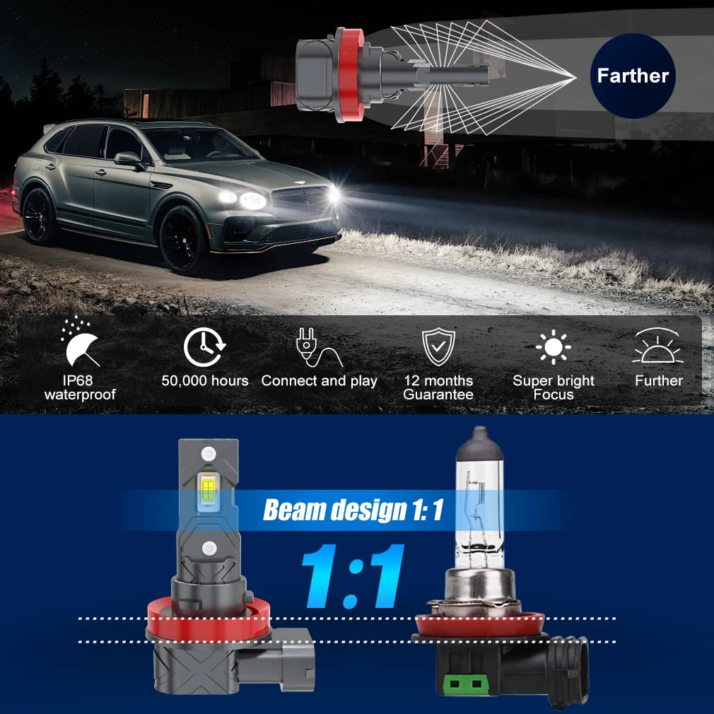זוג נורות LED לפנסים XSTORM H11 / 9005 / 9006