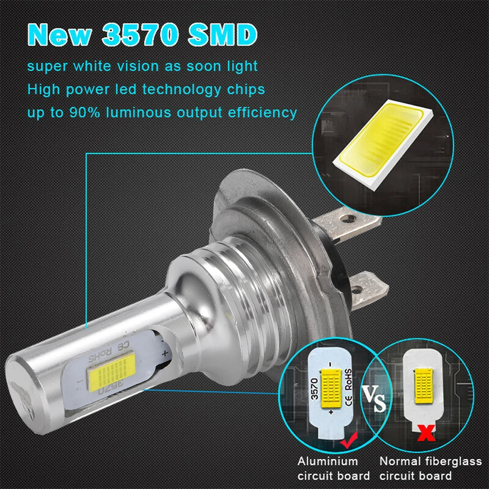 זוג נורות LED לפנסים H7 / H4 / H11 / 9005 / 9006