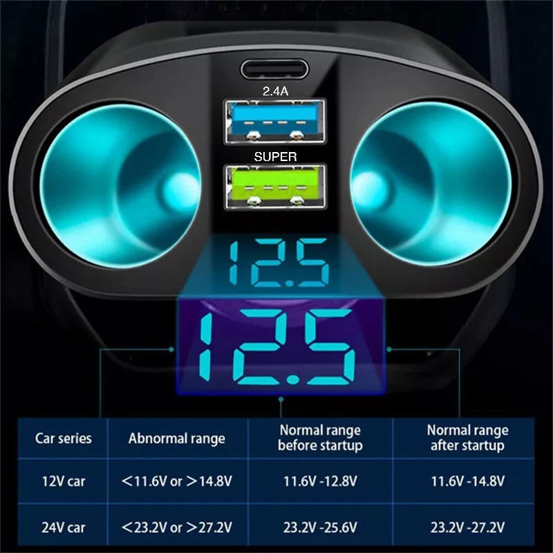 מפצל מצית לרכב עם מטען USB מהיר 120W